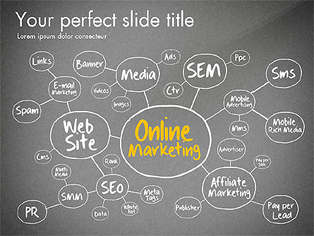 Diagrama Org de Marketing en Línea, Diapositiva 16, 03198, Modelos de negocios — PoweredTemplate.com