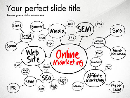 Online-Marketing-Org-Diagramm, Folie 8, 03198, Business Modelle — PoweredTemplate.com