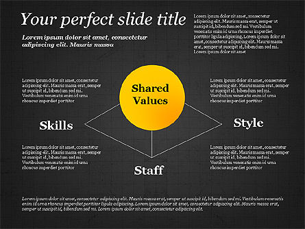 Shared Value Diagram, Slide 12, 03232, Business Models — PoweredTemplate.com