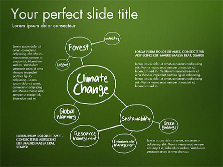 Cartes d'écologie, Diapositive 3, 03254, Modèles commerciaux — PoweredTemplate.com