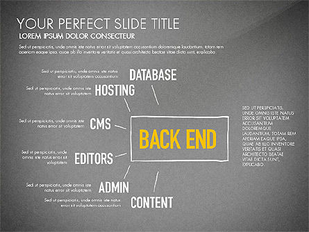 Schéma de production du site Web, Diapositive 11, 03260, Modèles commerciaux — PoweredTemplate.com