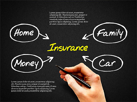 Diagram Proses Asuransi, Slide 10, 03332, Model Bisnis — PoweredTemplate.com