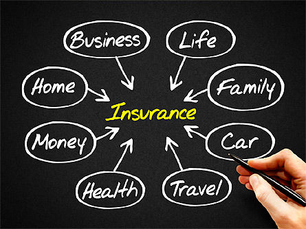 Insurance Process Diagram, Slide 12, 03332, Business Models — PoweredTemplate.com