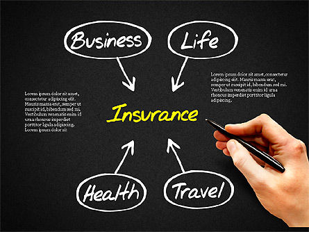 Insurance Process Diagram, Slide 14, 03332, Business Models — PoweredTemplate.com