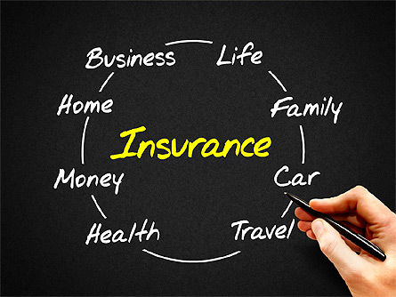 Insurance Process Diagram, Slide 9, 03332, Business Models — PoweredTemplate.com
