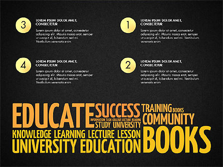 Pelatihan Konsep Presentasi Kata Awan, Slide 11, 03338, Bagan dan Diagram Pendidikan — PoweredTemplate.com