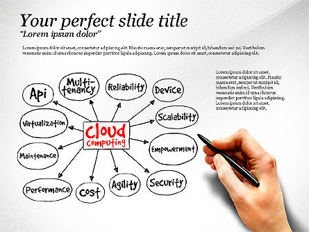 Cloud diagram, PowerPoint-sjabloon, 03500, Businessmodellen — PoweredTemplate.com