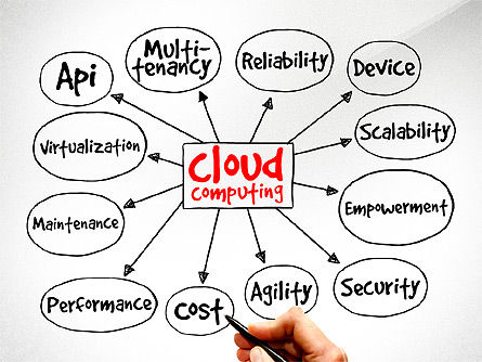 Cloud Computing Diagram, Slide 13, 03500, Business Models — PoweredTemplate.com