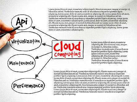 Diagramme de calcul en nuage, Diapositive 5, 03500, Modèles commerciaux — PoweredTemplate.com