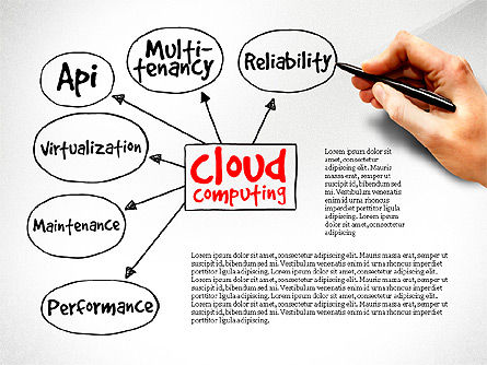 Cloud Computing Diagram, Slide 7, 03500, Business Models — PoweredTemplate.com