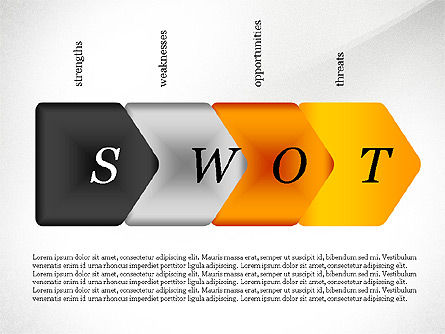 Swot matrix toolbox, Dia 7, 03621, Businessmodellen — PoweredTemplate.com