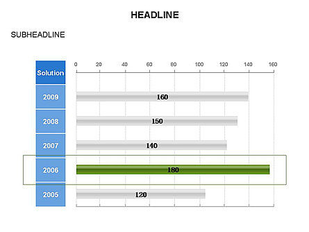 Data driven grafiek grafieken, Dia 15, 03656, Graph Charts — PoweredTemplate.com