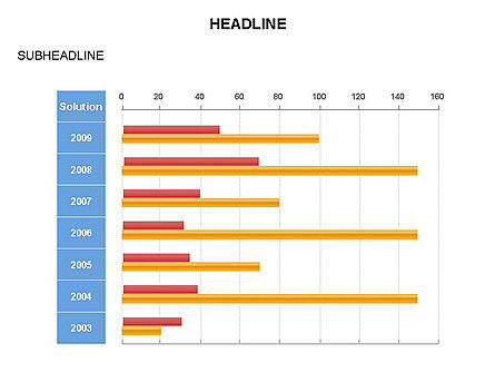 Grafik Grafik Yang Digerakkan Data, Slide 25, 03656, Bagan Grafis — PoweredTemplate.com