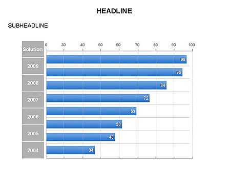 Grafik Grafik Yang Digerakkan Data, Slide 28, 03656, Bagan Grafis — PoweredTemplate.com
