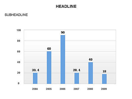 Grafik Grafik Yang Digerakkan Data, Slide 34, 03656, Bagan Grafis — PoweredTemplate.com