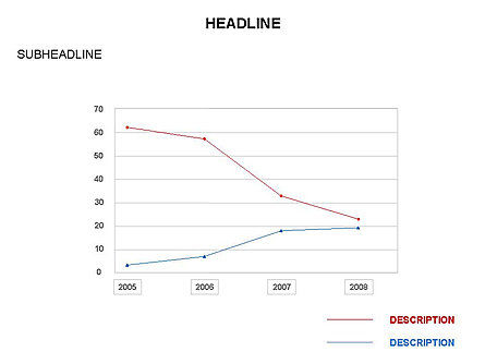 Grafik Grafik Yang Digerakkan Data, Slide 36, 03656, Bagan Grafis — PoweredTemplate.com