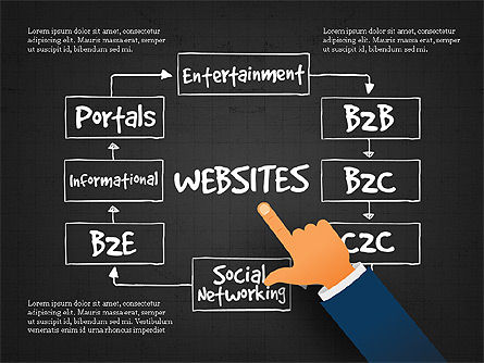 Websites Classification, Slide 10, 03784, Organizational Charts — PoweredTemplate.com