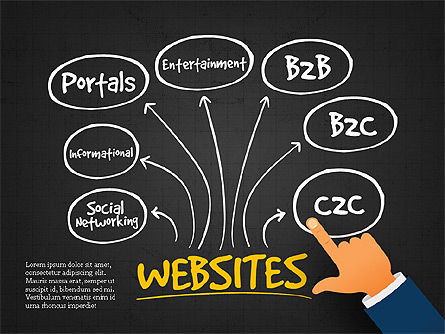 Clasificación de Sitios Web, Diapositiva 14, 03784, Organigramas — PoweredTemplate.com