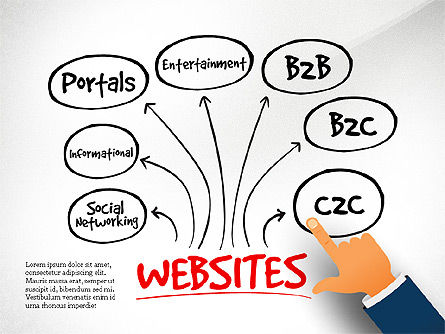 Websites Classification, Slide 6, 03784, Organizational Charts — PoweredTemplate.com