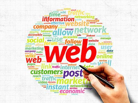 Noms de mots liés à Internet, Diapositive 3, 03862, Modèles commerciaux — PoweredTemplate.com