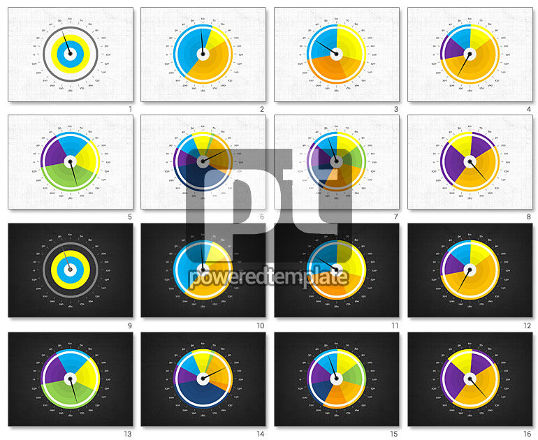 Pie diagrama de bitola