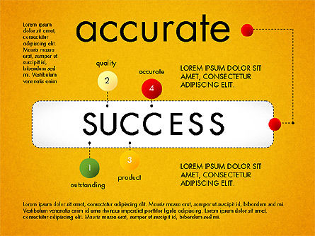 Ingredientes para la plantilla de la presentación del éxito, Diapositiva 13, 03908, Plantillas de presentación — PoweredTemplate.com