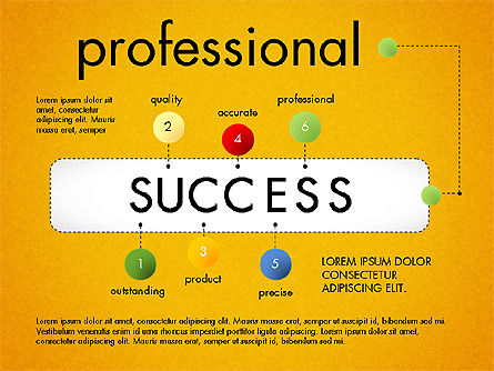Ingrédients pour le modèle de présentation de succès, Diapositive 15, 03908, Modèles de présentations — PoweredTemplate.com