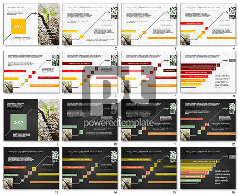 Plate-forme de présentation des étapes de démarrage