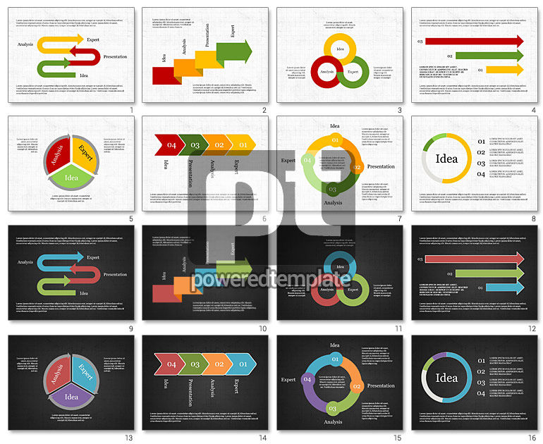 Schéma de processus d'innovation