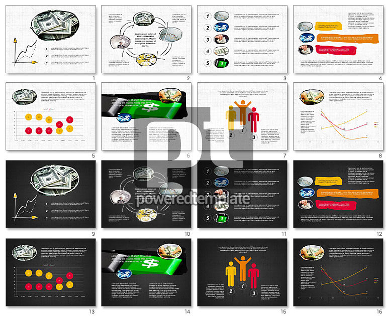 Investment Decision Presentation Deck