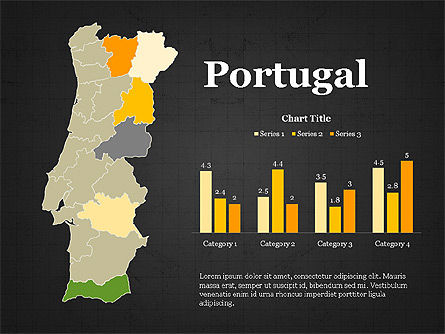 Infographies de présentation des pays, Diapositive 13, 03950, Infographies — PoweredTemplate.com
