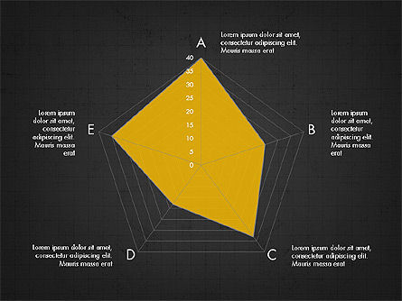 Zusammenfassung Bericht Präsentation Deck, Folie 9, 03955, Datengetriebene Diagramme und Charts — PoweredTemplate.com