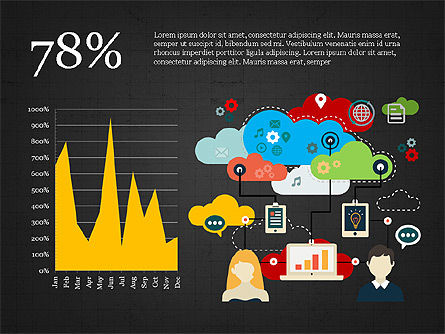 Plantilla de presentación de Cloud Services, Diapositiva 15, 04005, Plantillas de presentación — PoweredTemplate.com