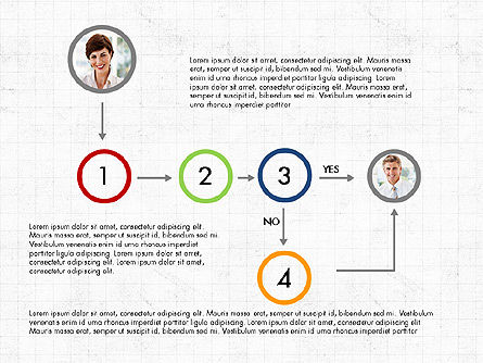 Partnership flowchart template, Dia 7, 04039, Stroomdiagrammen — PoweredTemplate.com