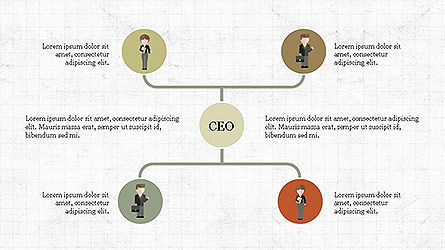 Org Chart with Characters, Slide 6, 04142, Organizational Charts — PoweredTemplate.com