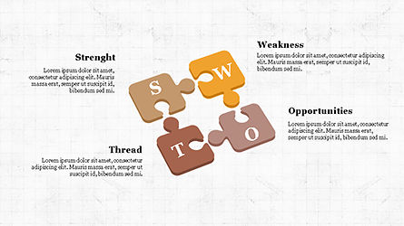 Swot analysis slide deck, Diapositive 3, 04243, Modèles commerciaux — PoweredTemplate.com