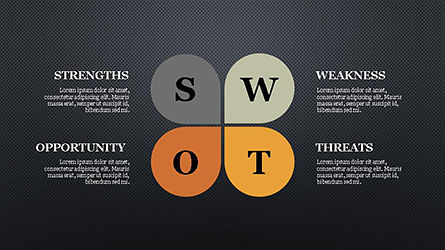 Swot slide deck, Dia 11, 04307, Businessmodellen — PoweredTemplate.com