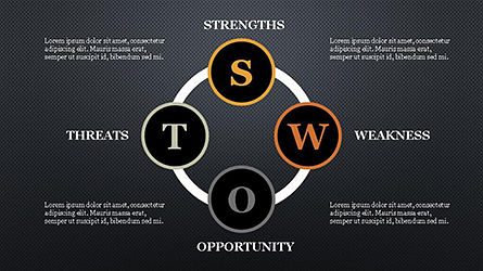 Cubierta deslizable Swot, Diapositiva 13, 04307, Modelos de negocios — PoweredTemplate.com