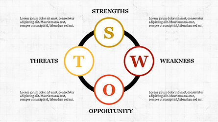 Cubierta deslizable Swot, Diapositiva 5, 04307, Modelos de negocios — PoweredTemplate.com