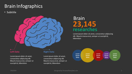 Gehirn-infografiken, Folie 2, 04358, Infografiken — PoweredTemplate.com