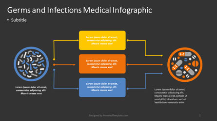 細菌や感染症の医療インフォグラフィック, スライド 2, 04376, インフォグラフィック — PoweredTemplate.com