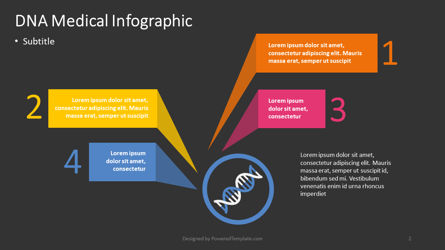 DNA Medical Infographics, Slide 2, 04377, Infographics — PoweredTemplate.com