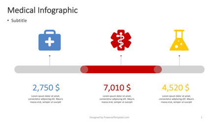 Medizinische infografik, Kostenlos PowerPoint-Vorlage, 04384, Infografiken — PoweredTemplate.com