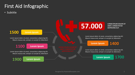 Eerste hulp infographic, Dia 2, 04386, Infographics — PoweredTemplate.com