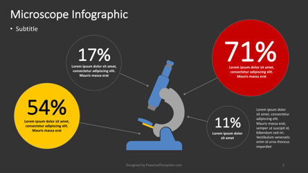 Mikroskop infografik, Folie 2, 04388, Infografiken — PoweredTemplate.com