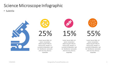 Microscopio scienza infografica, Gratis Modello PowerPoint, 04392, Infografiche — PoweredTemplate.com
