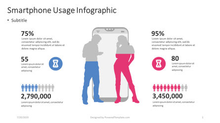 Smartphone gebruik infographic, PowerPoint-sjabloon, 04395, Icoontjes — PoweredTemplate.com