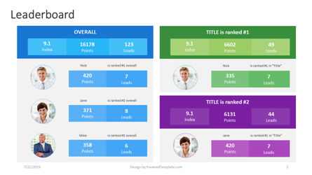 Leaderboard, PowerPoint Template, 04399, Presentation Templates — PoweredTemplate.com