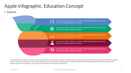 Apple infographic onderwijsconcept, Gratis PowerPoint-sjabloon, 04400, Educatieve Grafieken en Diagrammen — PoweredTemplate.com