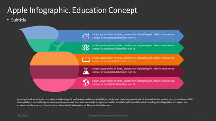 Concepto de educación infografía de apple, Diapositiva 2, 04400, Diagramas y gráficos educativos — PoweredTemplate.com